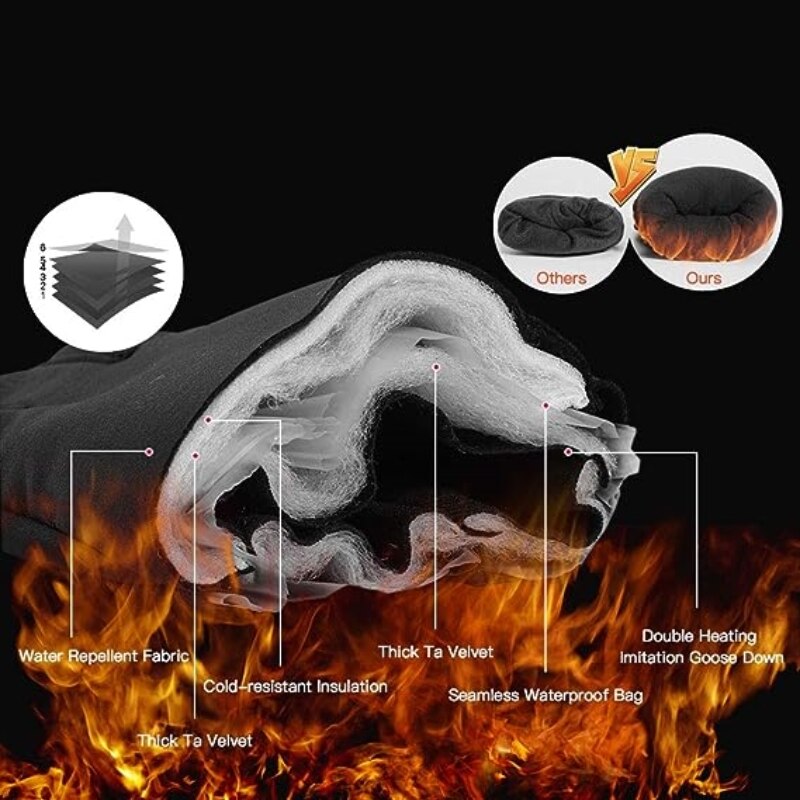Winter Warm Gloves Men Women T - Leather Driving Glove 评论和价格